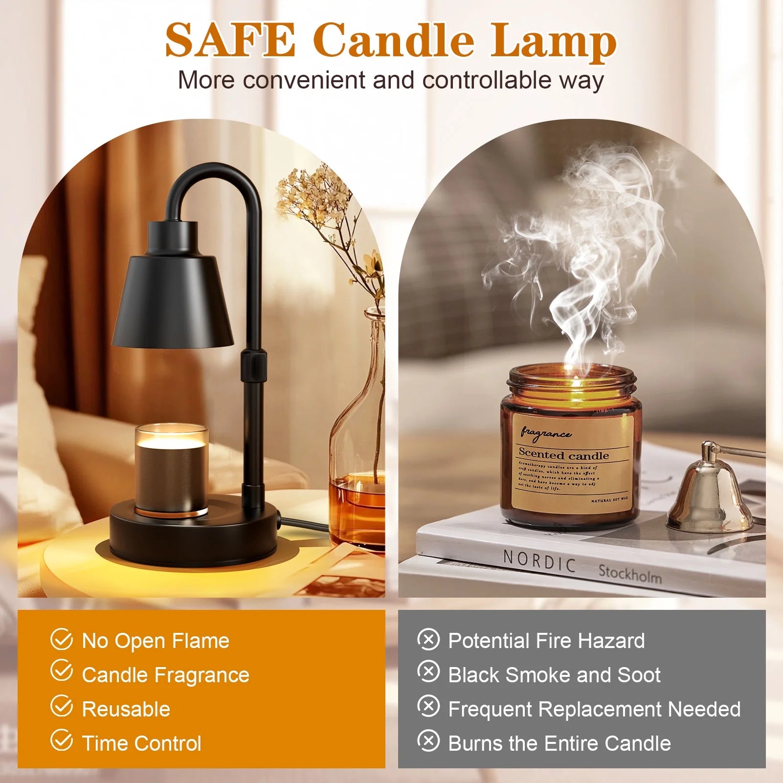 Candle Warmer Lamp with Timer and Dimmer - Electric Candle Lamp Warmer with 2 Bulbs for Jar Candles - Present for Mom Mother'S Day Christmas Home Decor