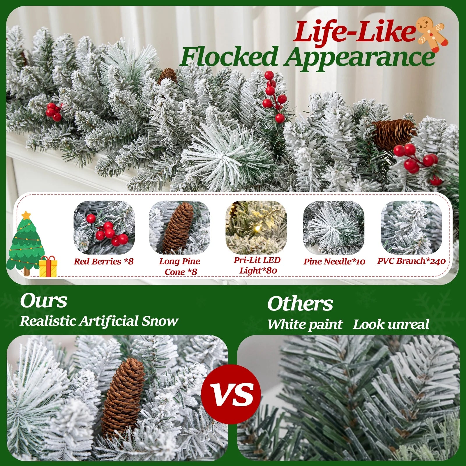 9Ft Pre-Lit Snow Flocked Christmas Garland with LED Lights W/ 8 Modes & Timer for Outdoor Indoor Xmas Decoration Fireplace Stairs Doorway Railings Decor, Battery Operated